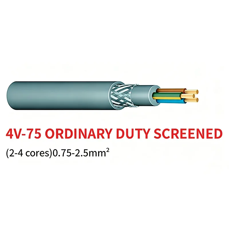 AS / NZS Shielded PVC flexibilia cables