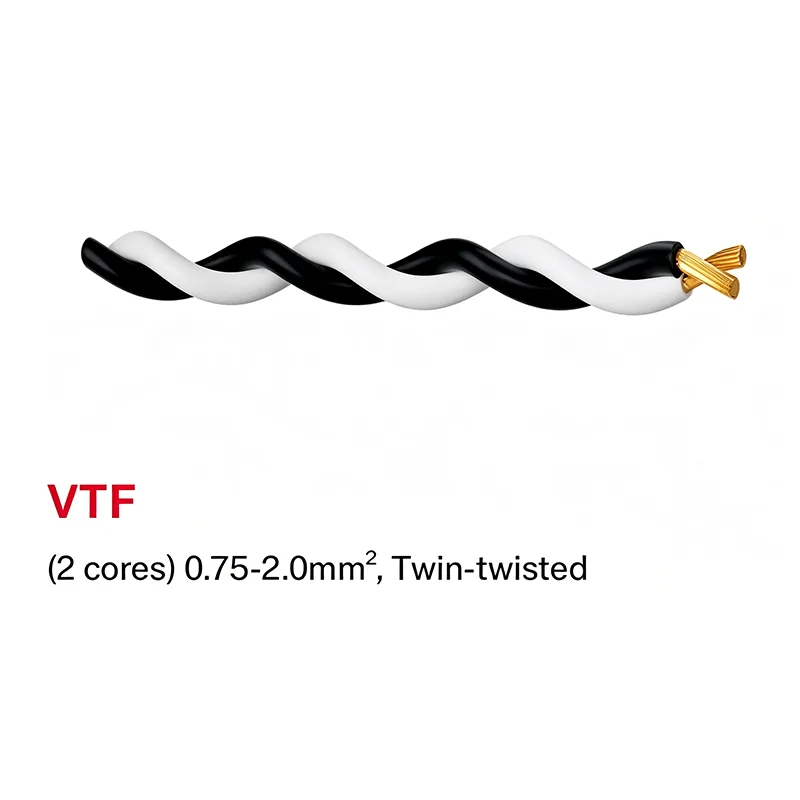 JP Standard PVC Insulated Funes flexibiles